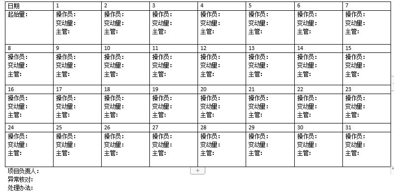 高壓清洗車正確操作方式 洗地機_掃地車_手推式洗地機_駕駛式掃地車_高壓清洗車-昆明寶來潔清潔設(shè)備5S店